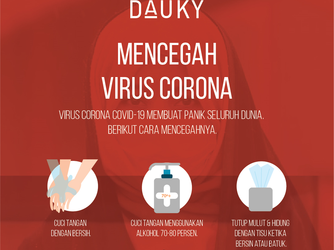 Virus Corona COVID-19: Gejala dan Pencegahannya